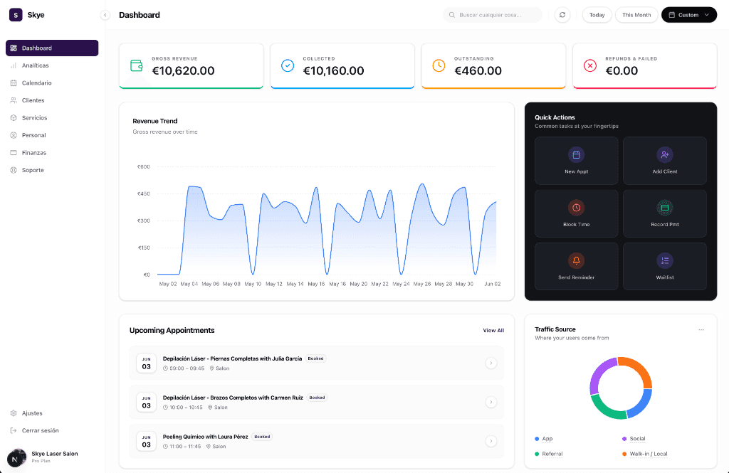 Mila dashboard showing a salon's daily schedule, clients, and payments